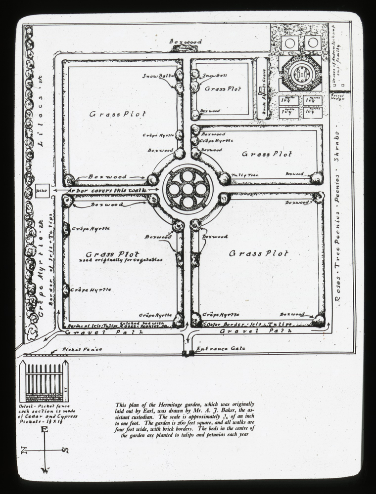 Garden diagram labelled with grass plots, gates, and major plantings