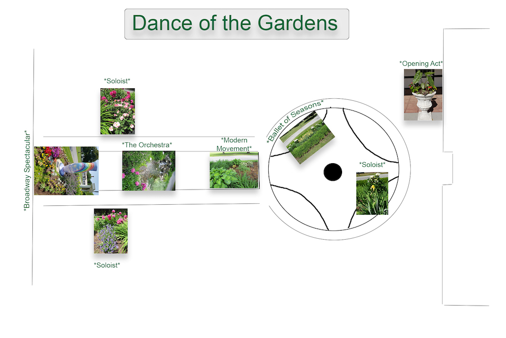 "Modern Movement" garden plan for Dance of the Gardens