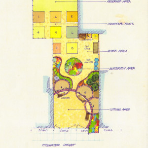 1996 garden plan drawn by Michael Lofurno of the Fitzwater 2000 Community Garden